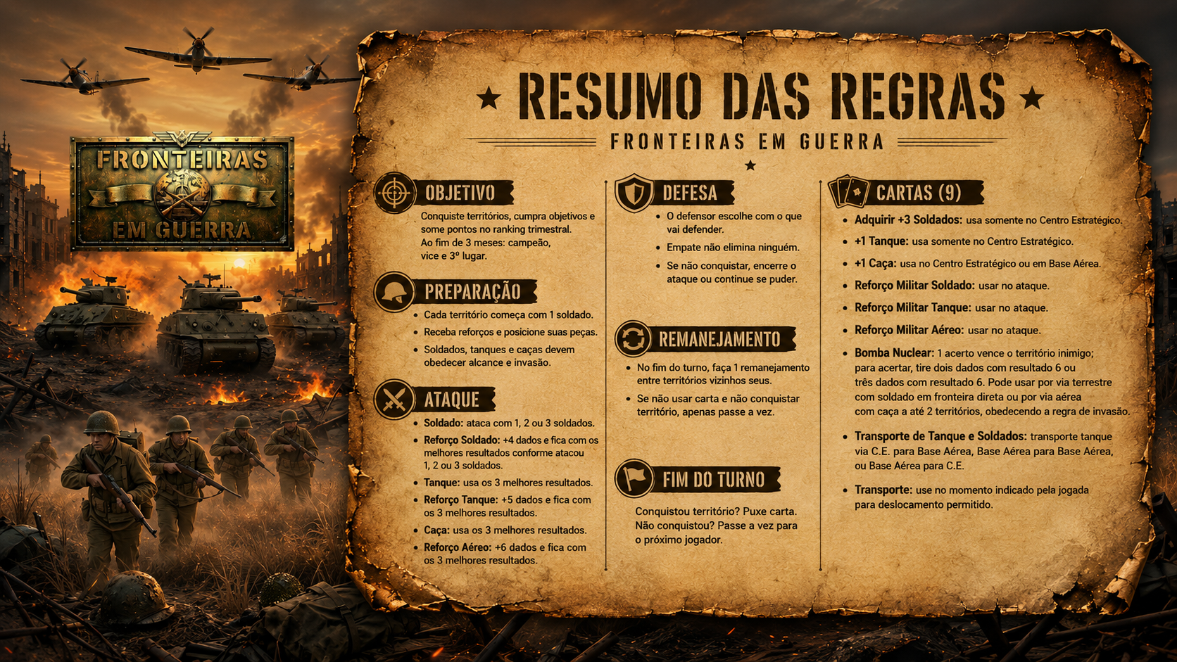 Resumo das Regras de Fronteiras em Guerra